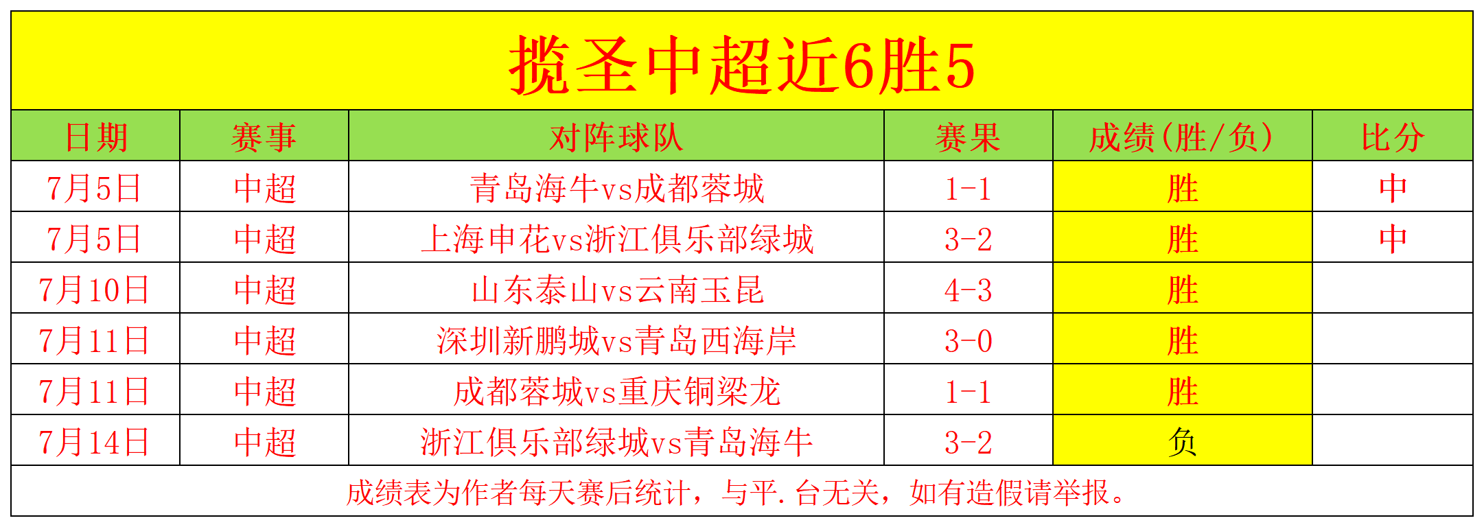 腾讯电竞荣,耀盛典,新赛事点燃,米兰体育官网,米兰体育App,米兰体育直播,米兰体育下载,米兰体育平台