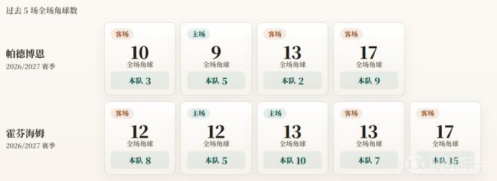 荣耀赞助，电竞梦想再起航