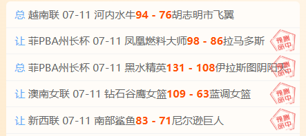 上海独家：41全球首映盛典班凯罗卡斯尔亲临发布会现场